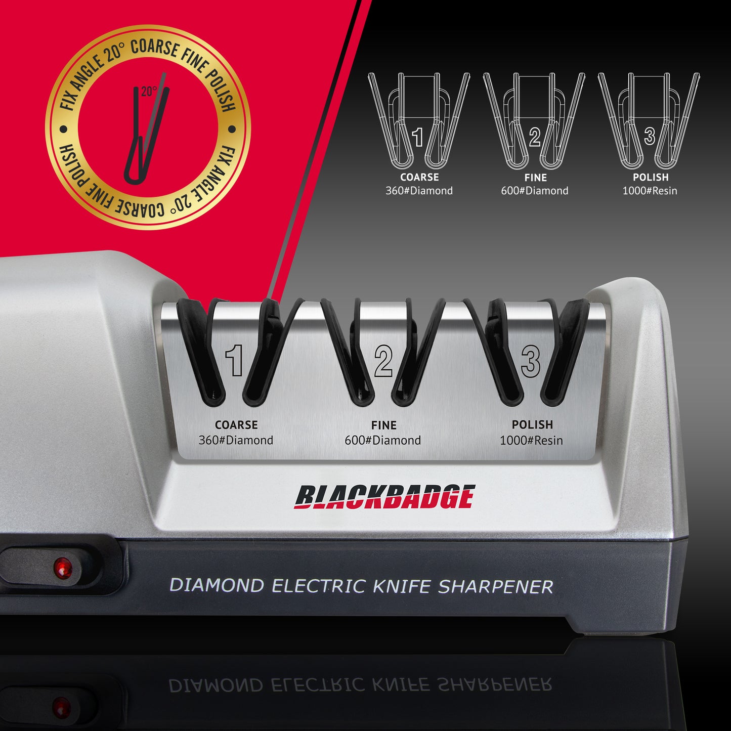 Professional Electric Knife Sharpener for Kitchen Knives, 3-Stages Sharpener System with Diamond Abrasives, Quickly Sharpening, Repair/Restore/Polish Blades